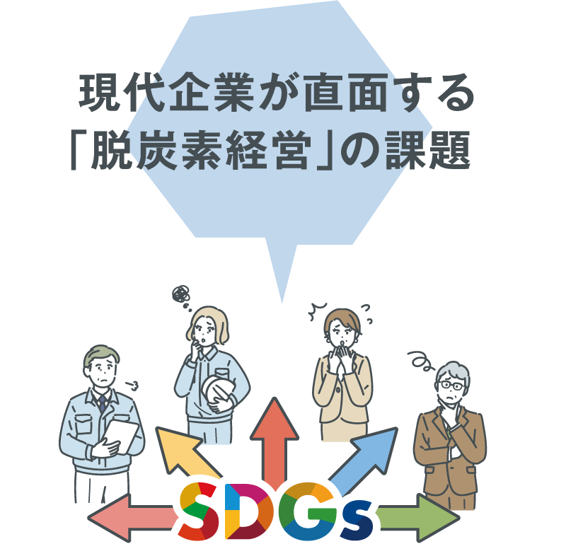 SDGs活動が全社で連携できていない