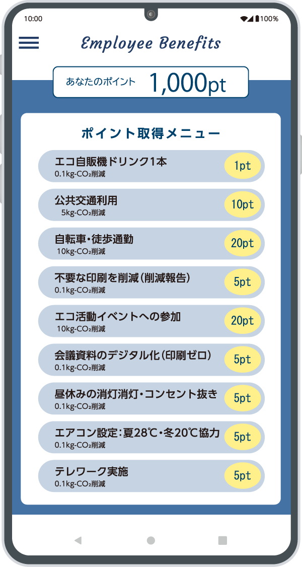 ポイント取得メニュー画面