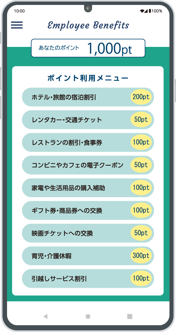 ポイント利用メニュー画面