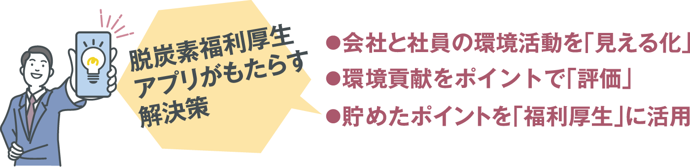 脱炭素福利厚生アプリがもたらす解決策