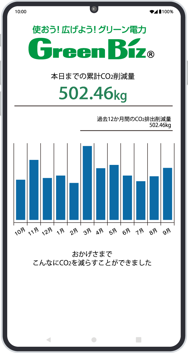 カービジネス画面2