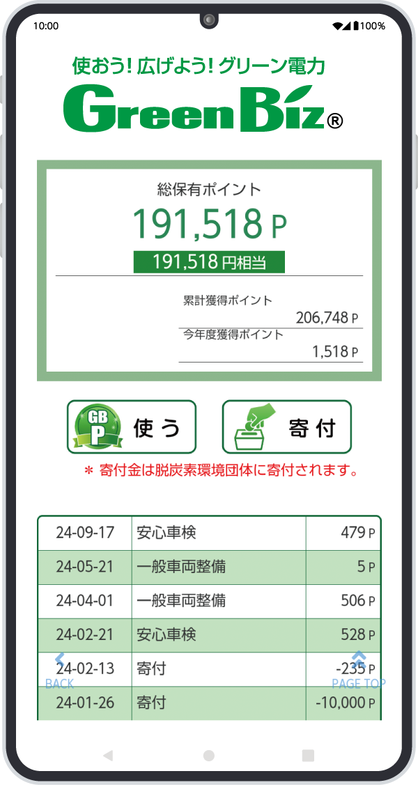 カービジネス画面3
