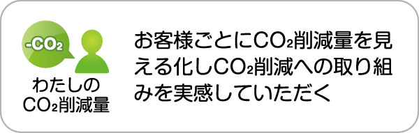 わたしのCO2削減量