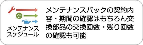 メンテナンススケジュール