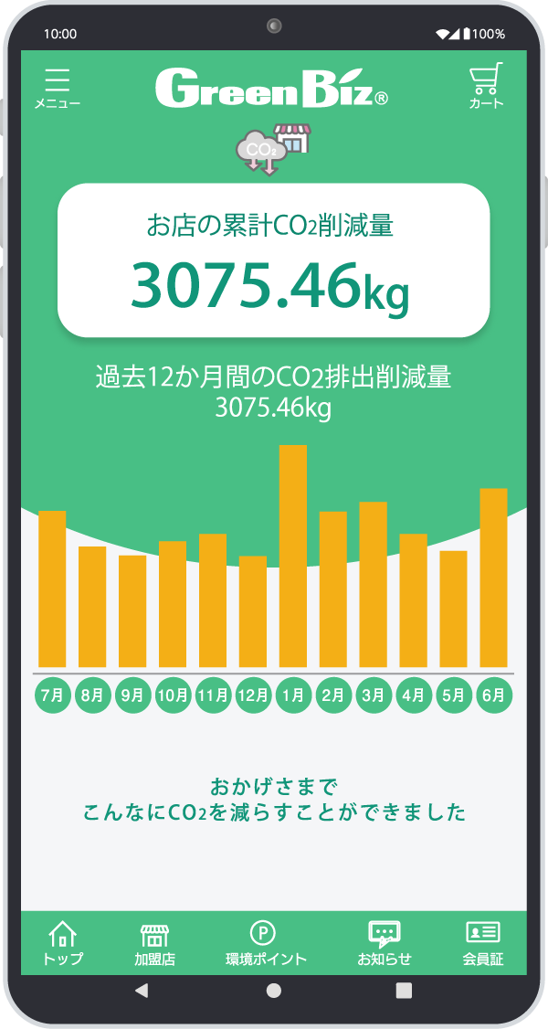 ユニバーサル画面3