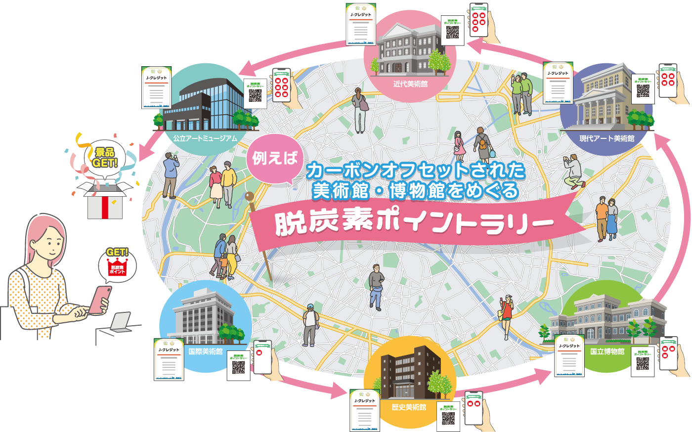 Naxelメイン画像